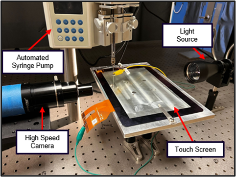 Electroadhesion droplet rig on an optical table: syringe pump, high-speed camera, light source, and touch-screen substrate.