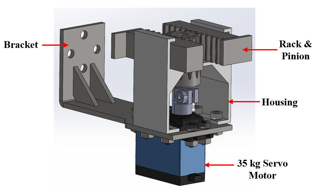 CAD: rack-and-pinion actuator with 35kg servo, housing, and mounting bracket.